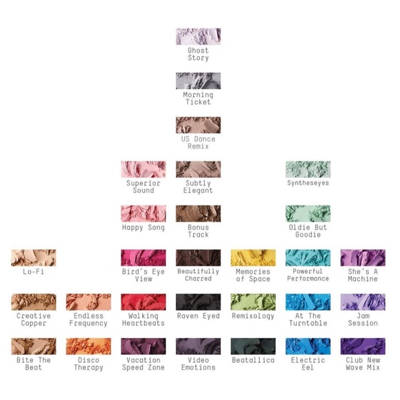 MAC X JEREMY SCOTT EYESHADOW PALETTE - Picture 4 of 8